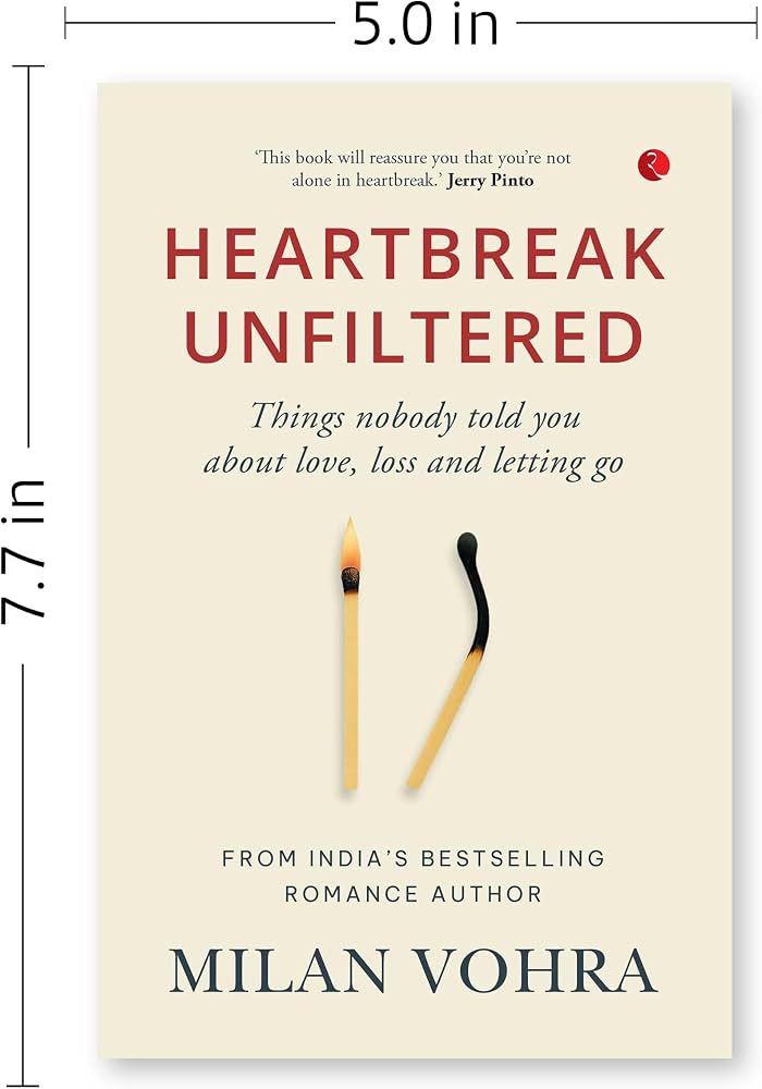 Heartbreak Unfiltered by Milan Vohra - Book Cover